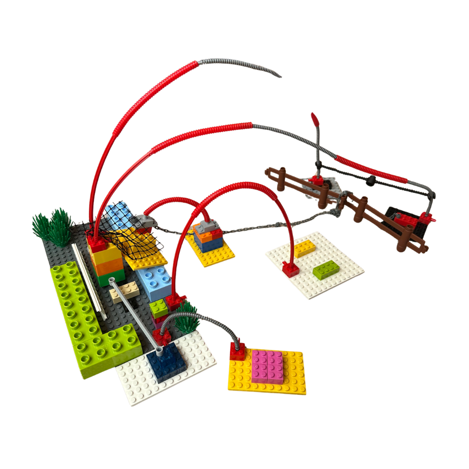 LEGO® SERIOUS PLAY® Unternehmensmodell Unternehmensberatung Zielvorstellung